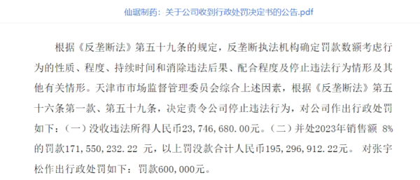 配资专业门户 罚没3.25亿元！仙琚制药等三家公司涉嫌原料药垄断